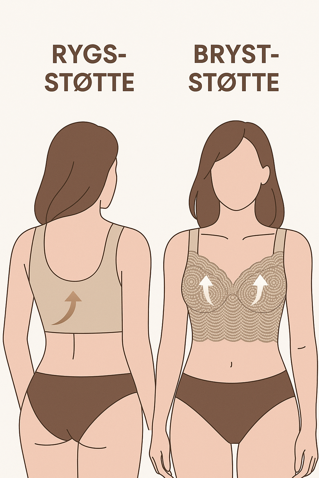 ROAR COUTURE™ ORIGINAL – BEHAGELIG OG STØTTENDE PUSH-UP BH